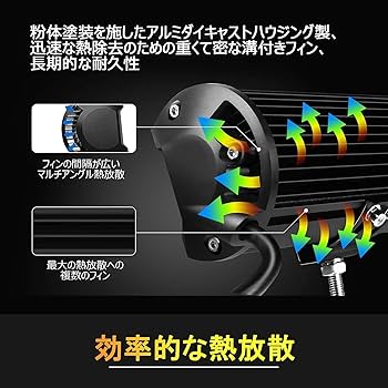 専用 tws20枚 Amazon | TURBOSII 作業灯 ledライトバー 車 ワークライト 12V